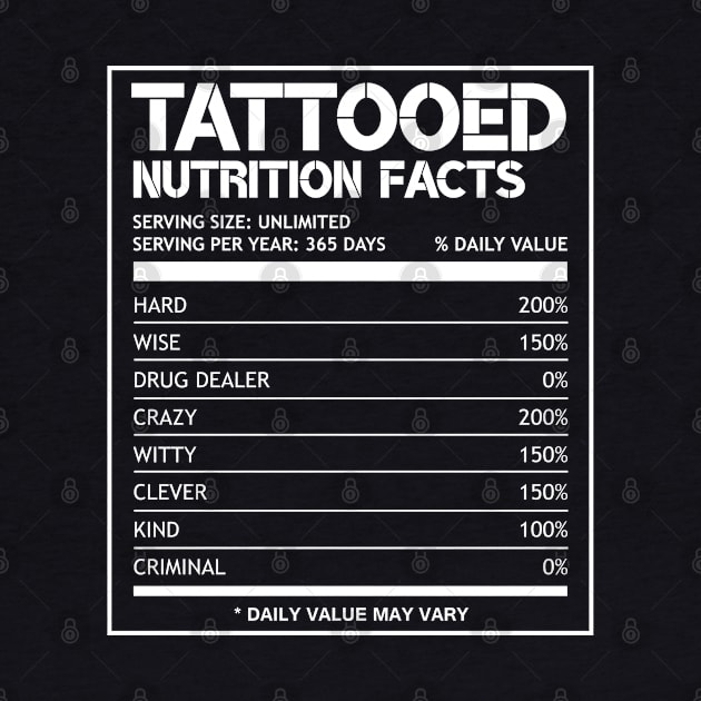 Tattooed Nutrition Facts by Stoney09
